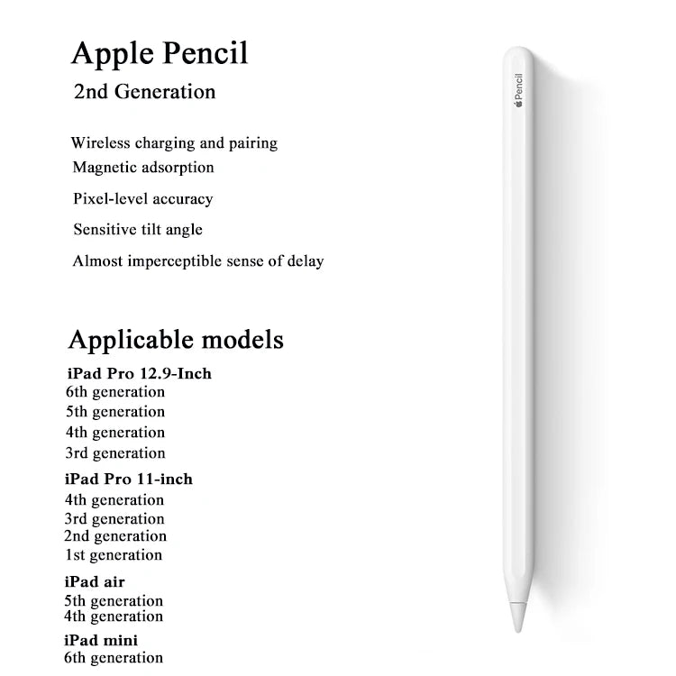 for Apple Pencil 2nd Generation Stylus Pen