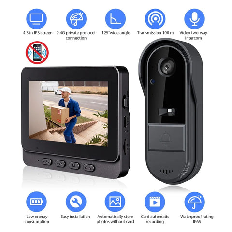 Wireless Video Doorbell Camera