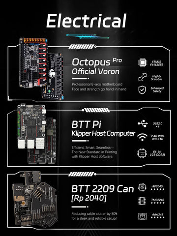 Printer Kit High Precision Klipper WiFi Cartographer