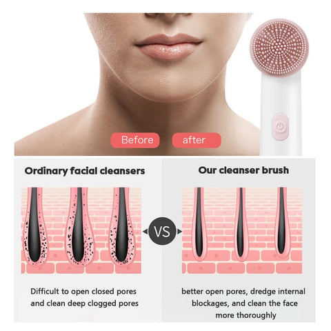 2 in 1 Face Brush Cleaning Electric