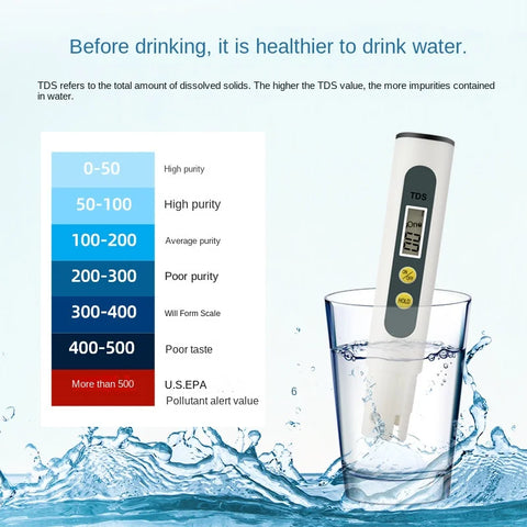 Handheld TDS Water Test Pen Digital Water Tester Water Quality Analysis Meter Water Purity Check Measurement PH Meters