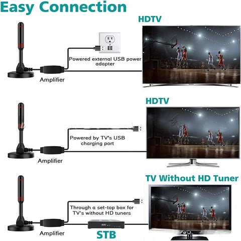 Digital TV Antenna Indoor And Outdoor Ground Wave Vehicle Mounted DTMB Antenna Dvb-t2 TV Antenna With Amplifier