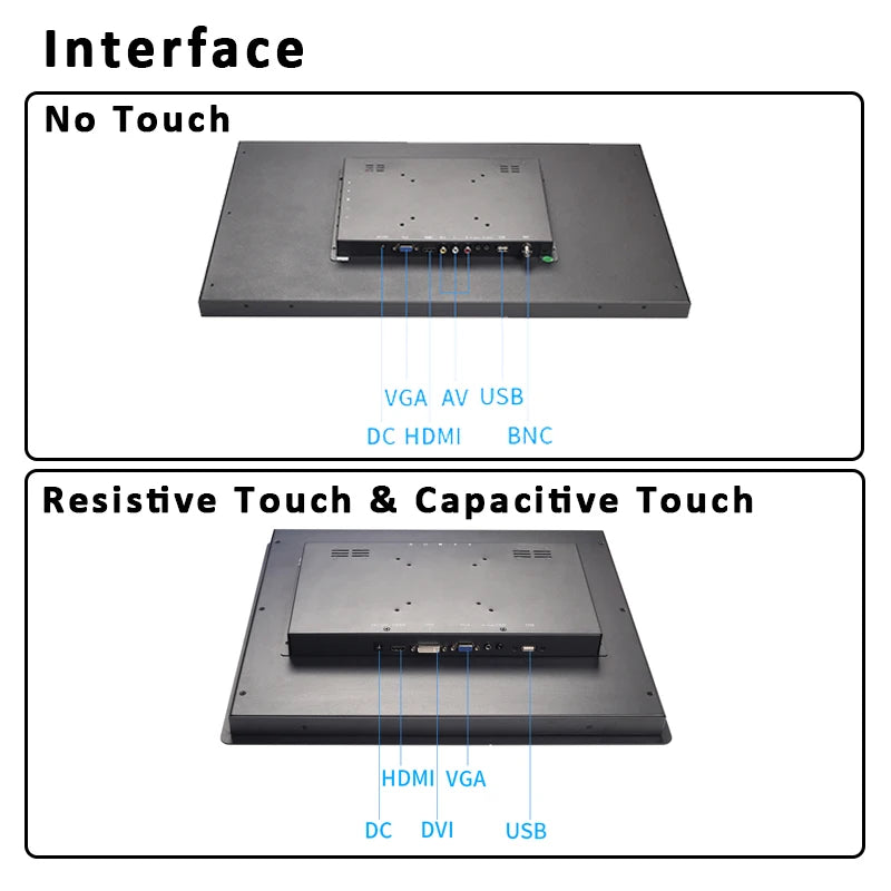 23.8 Inch 1000 Nits Industrial Open Frame Monitor 1920*1080 IPS Screen HDMI DVI VGA BNC Display With Resistive/Capacitive Touch