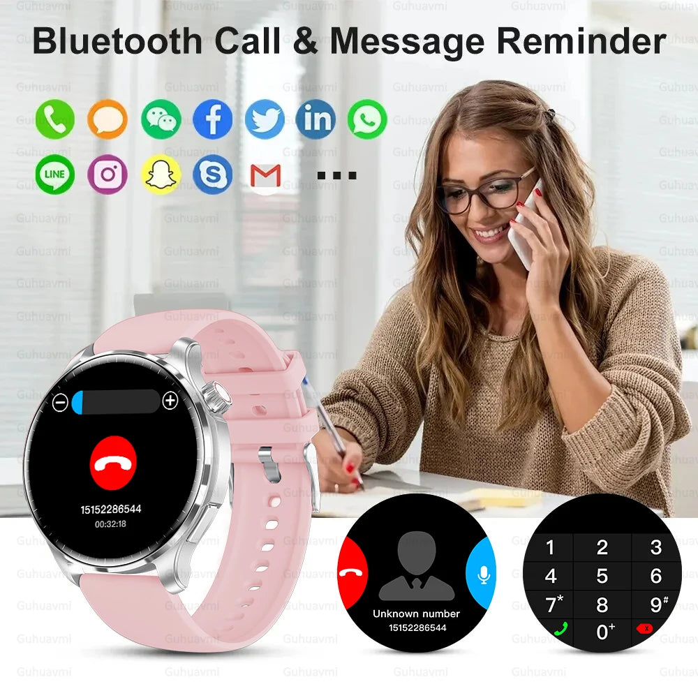 Call Connect Phone Health Heart Rate Monitor