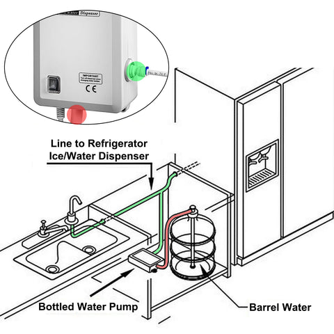 Single/Double Pipe Reverse Osmosis Equipment for Refrigerator Ice Maker