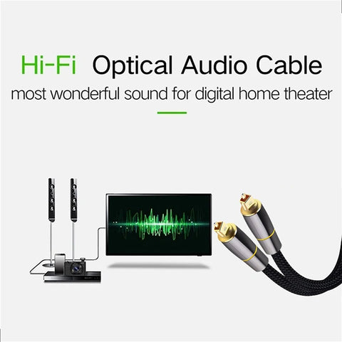 Digital Optical Audio Cable