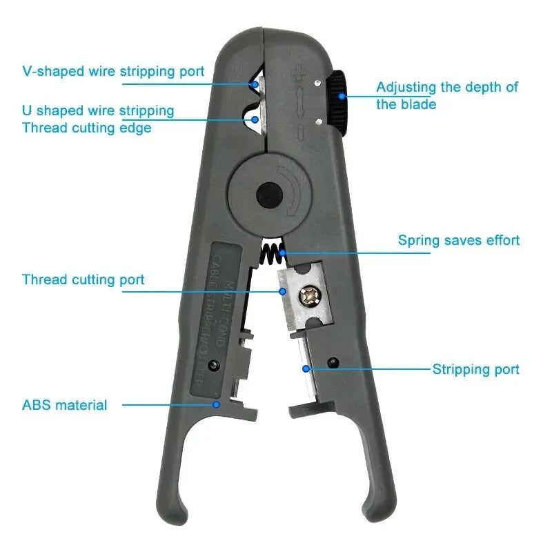 Wire Stripper with Knob Dual Purpose Network Tool