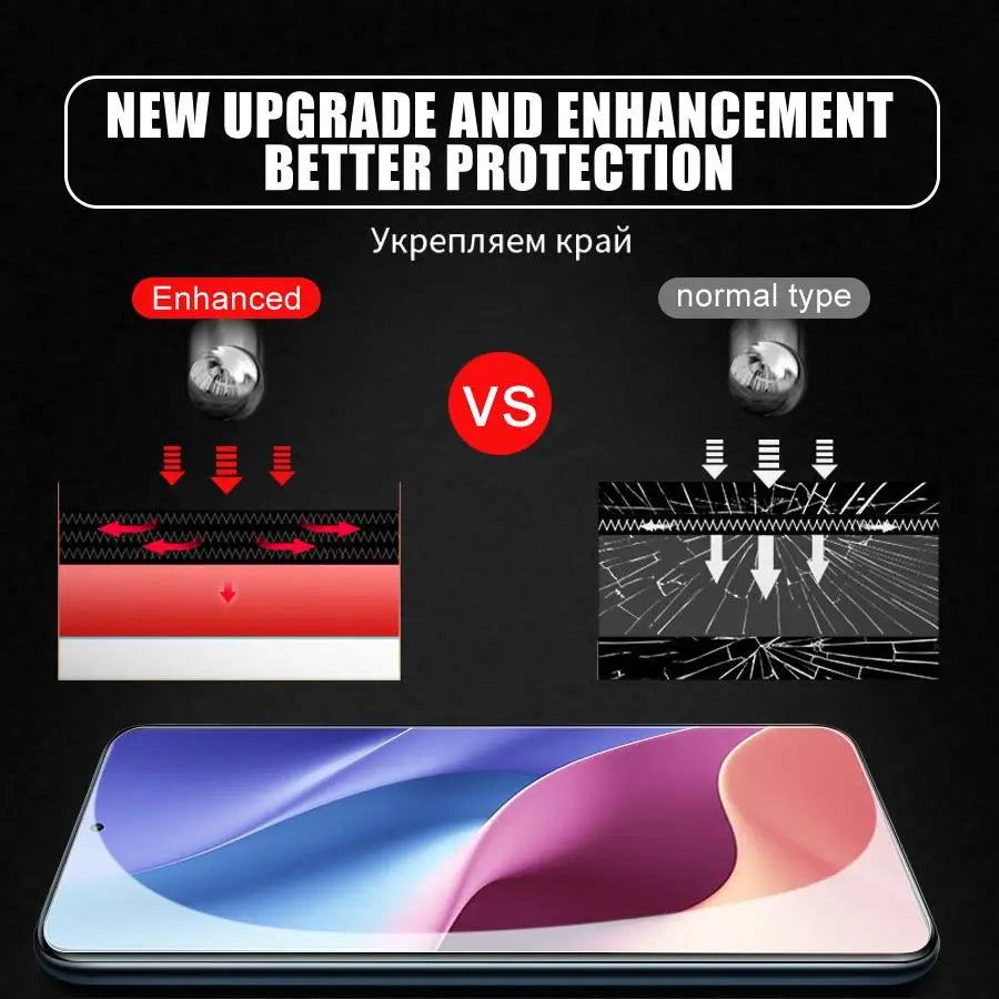 Tempered Screen Protector Redmi