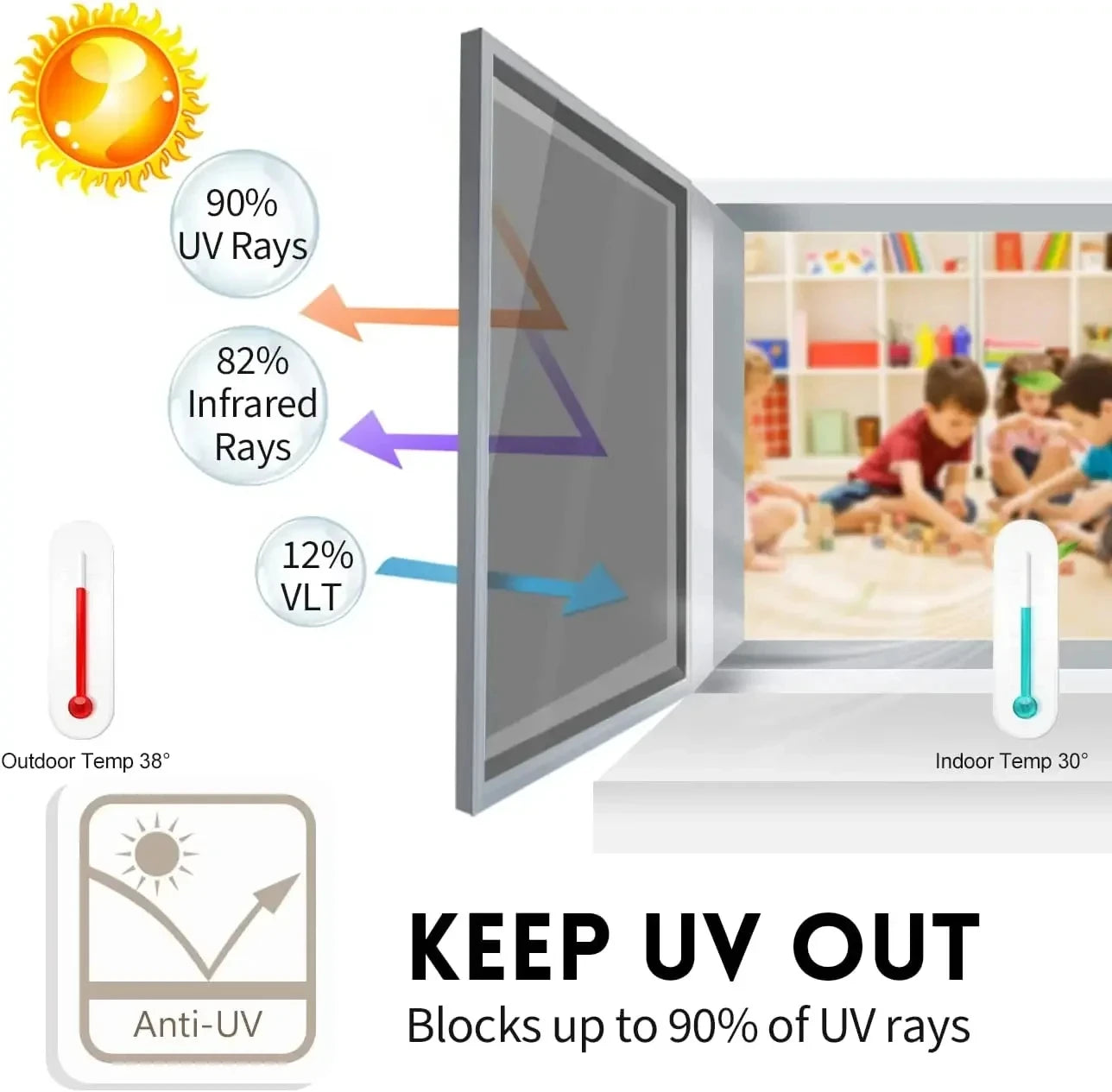 House Anti Look Window Privacy