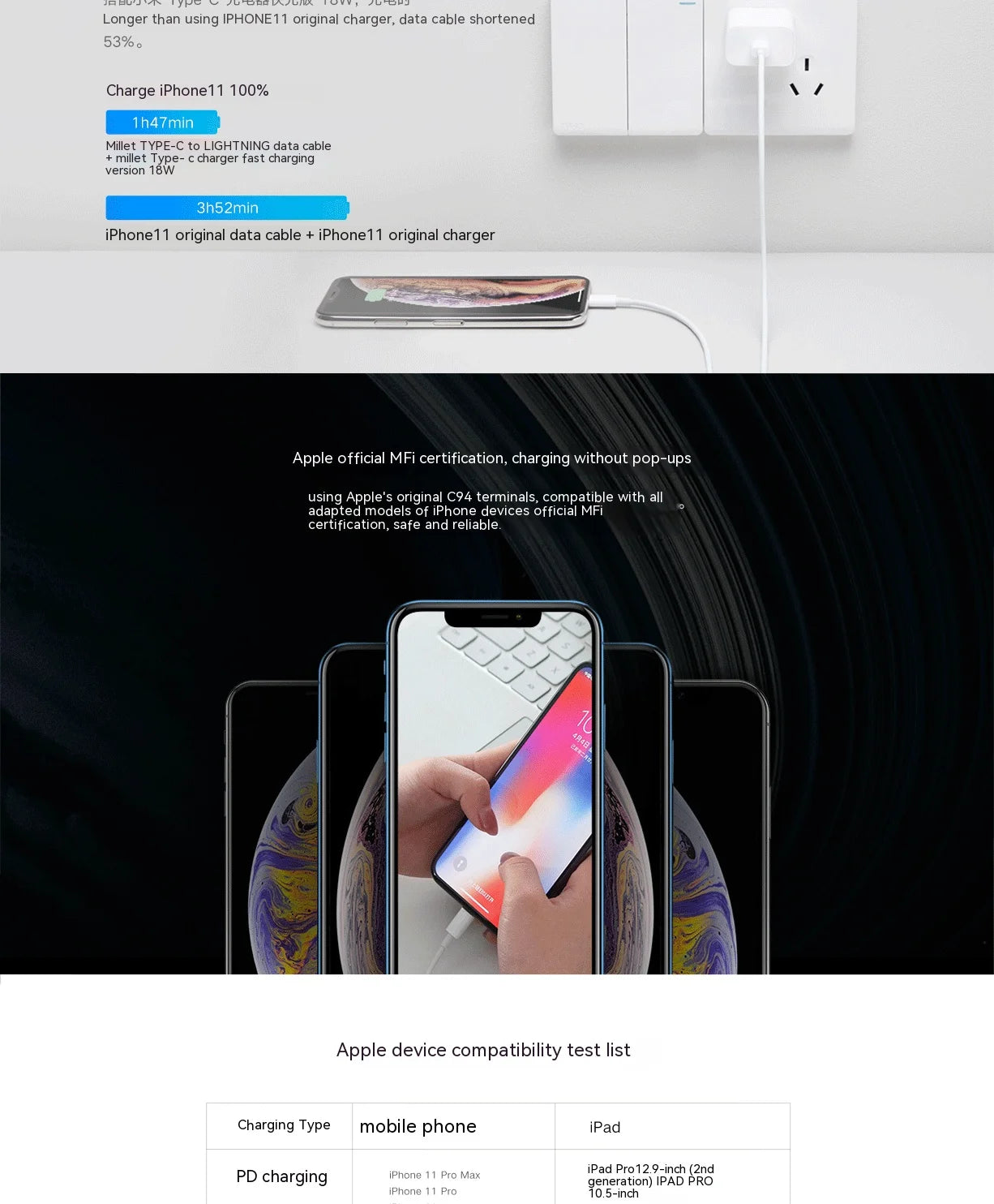 Fast Charging Type C to Lighning Cable Data