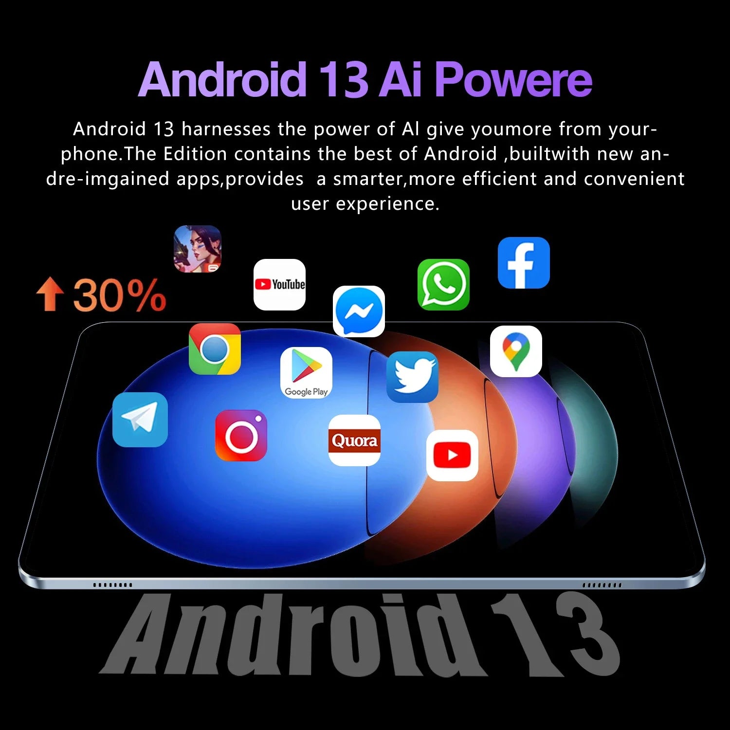 2024 NEW Global Version Original Pad 6S Pro Tablet 11inch 4K  Android 13 16GB+1T 10000mAh 5G Dual SIM Bluetooth WiFi GPS Tablet