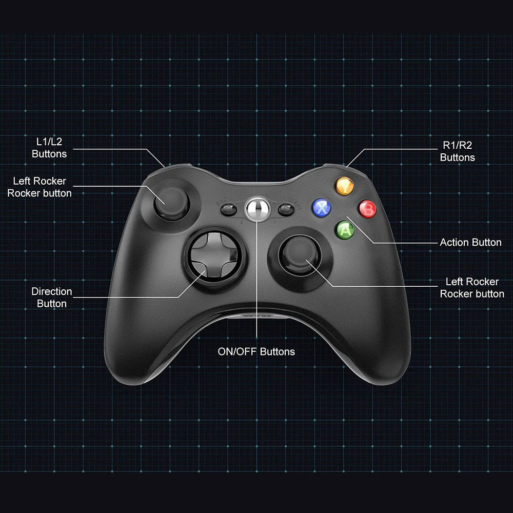 XBOX 360 wired gamepad supports