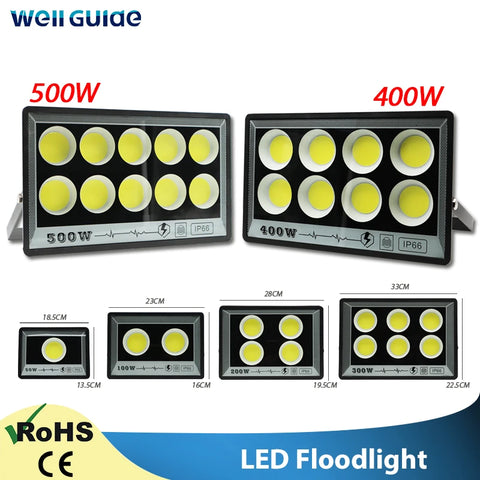 Outdoor Wall Led Floodlight Spotlight IP66