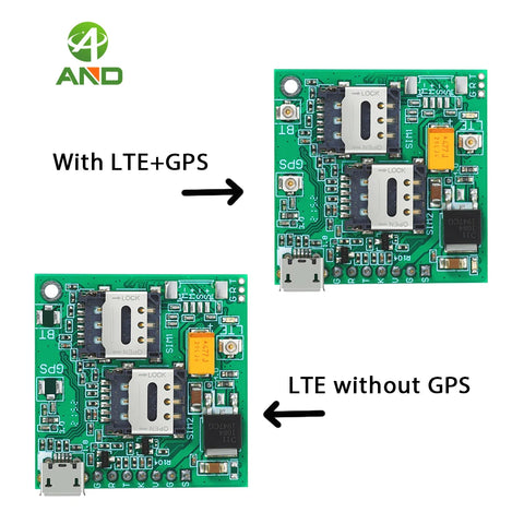 GPS Module With development Core Board