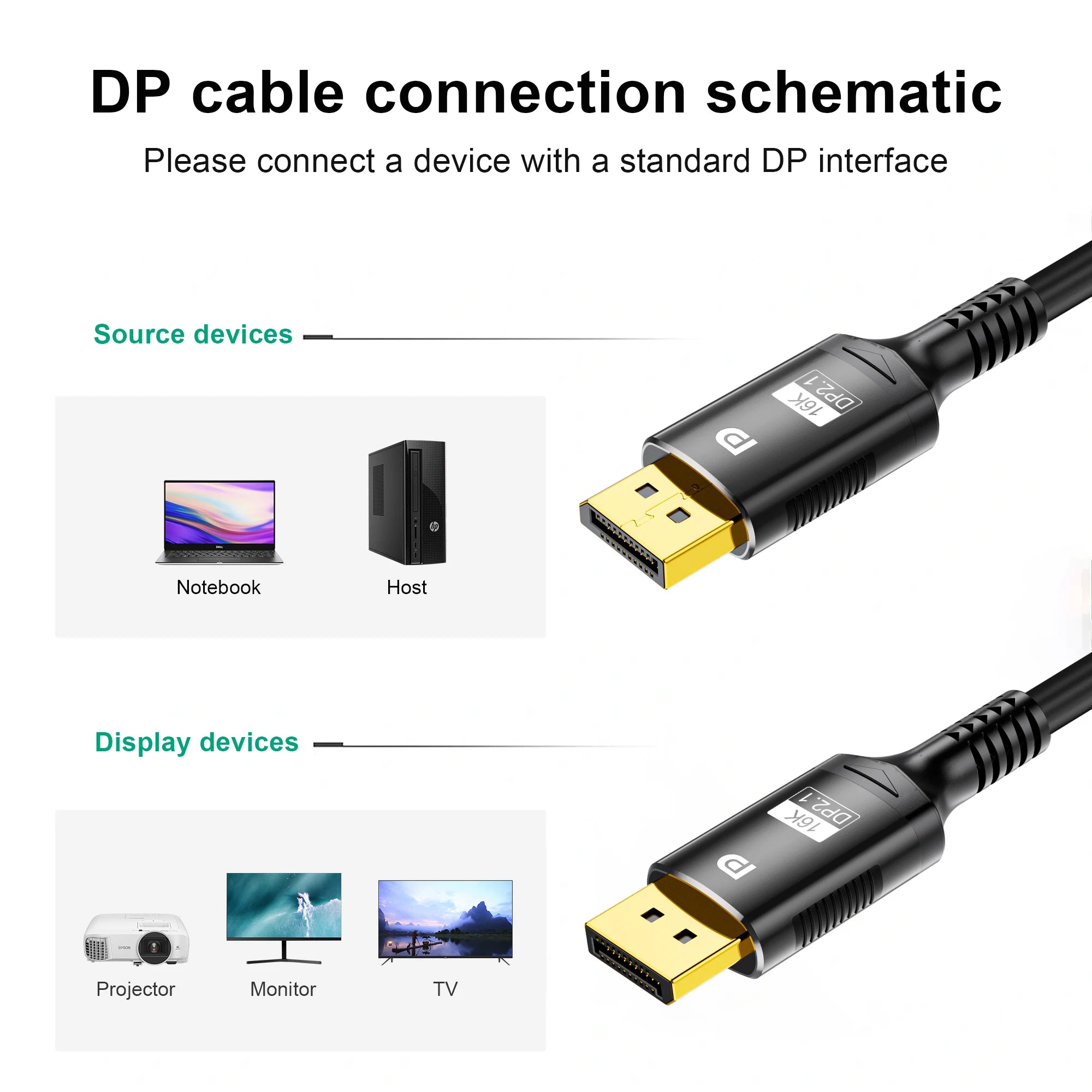 Cable Display Port  for Laptop TV