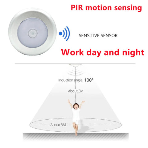 Wireless Round Motion Sensor LED Night Light Battery Powered Cabinet