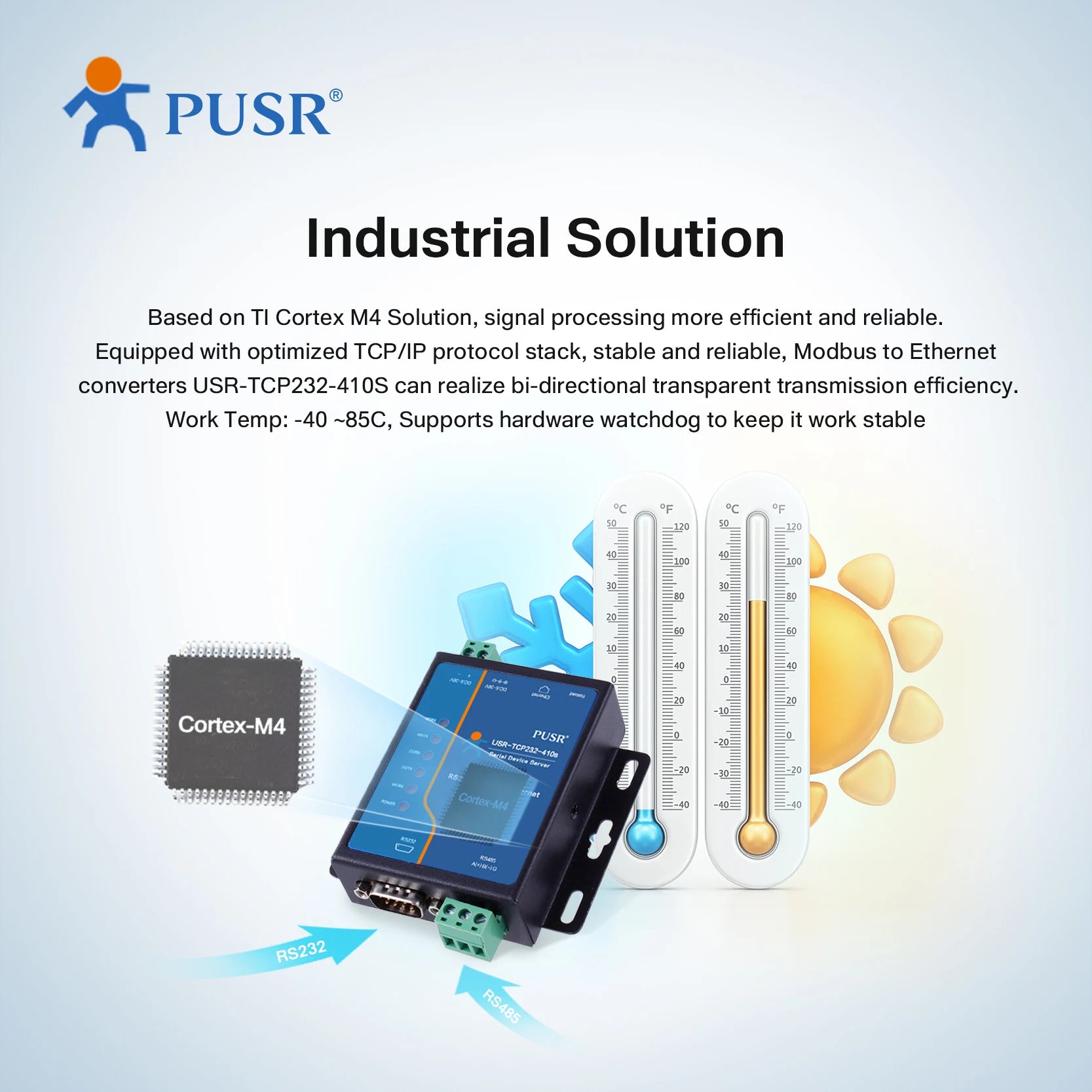 PUSR RS232 RS485 Serial to Ethernet Converter Serial Device Server Support TCP/IP Modbus RTU to TCP Gateway USR-TCP232-410s