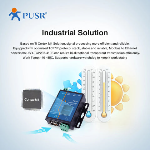 PUSR RS232 RS485 Serial to Ethernet Converter Serial Device Server Support TCP/IP Modbus RTU to TCP Gateway USR-TCP232-410s