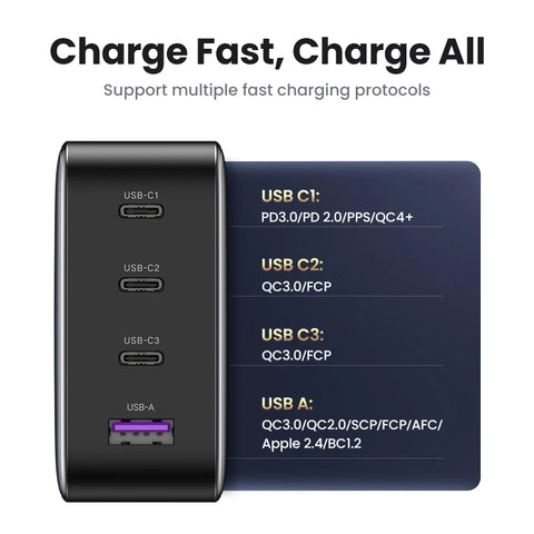 Quick Charge Phone Charger For iPhone