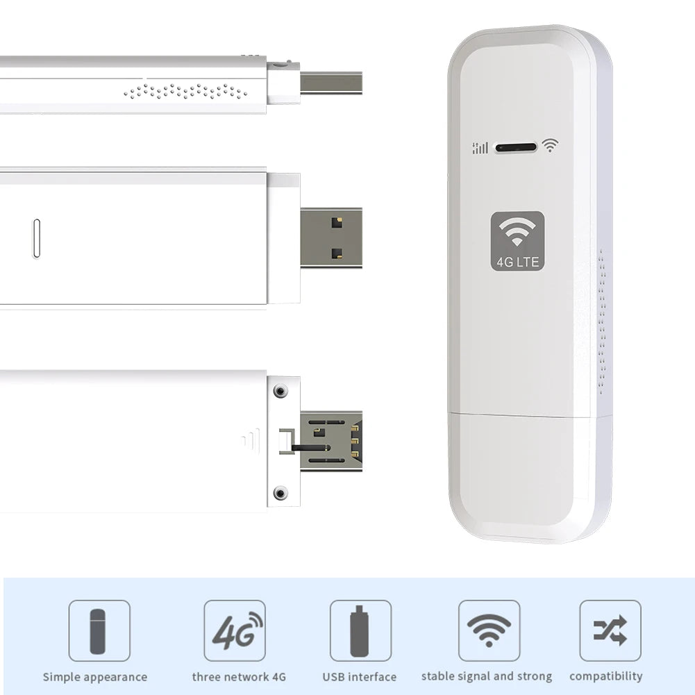 USB Dongle WiFi Router with SIM Card Slot 150Mbps Mobile Wireless WiFi