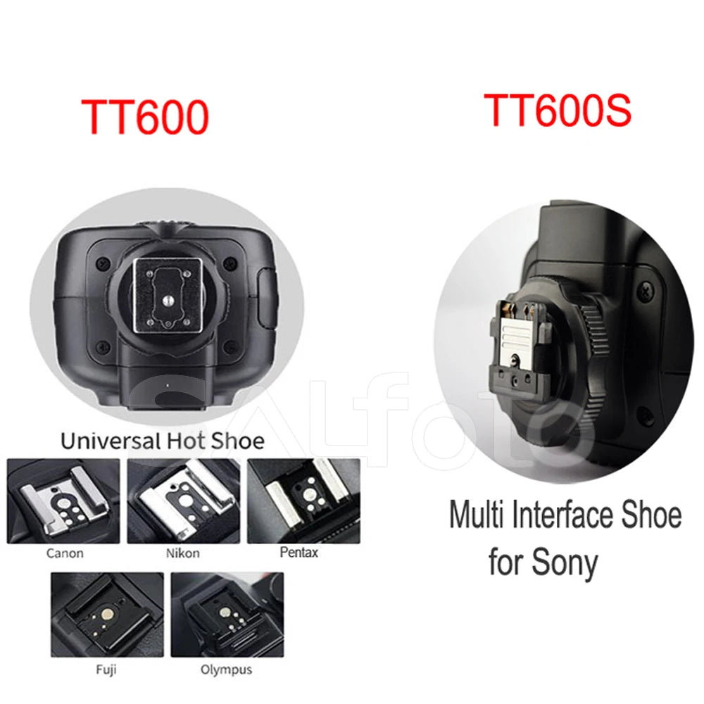 2.4G Wireless System for DSLR Camera