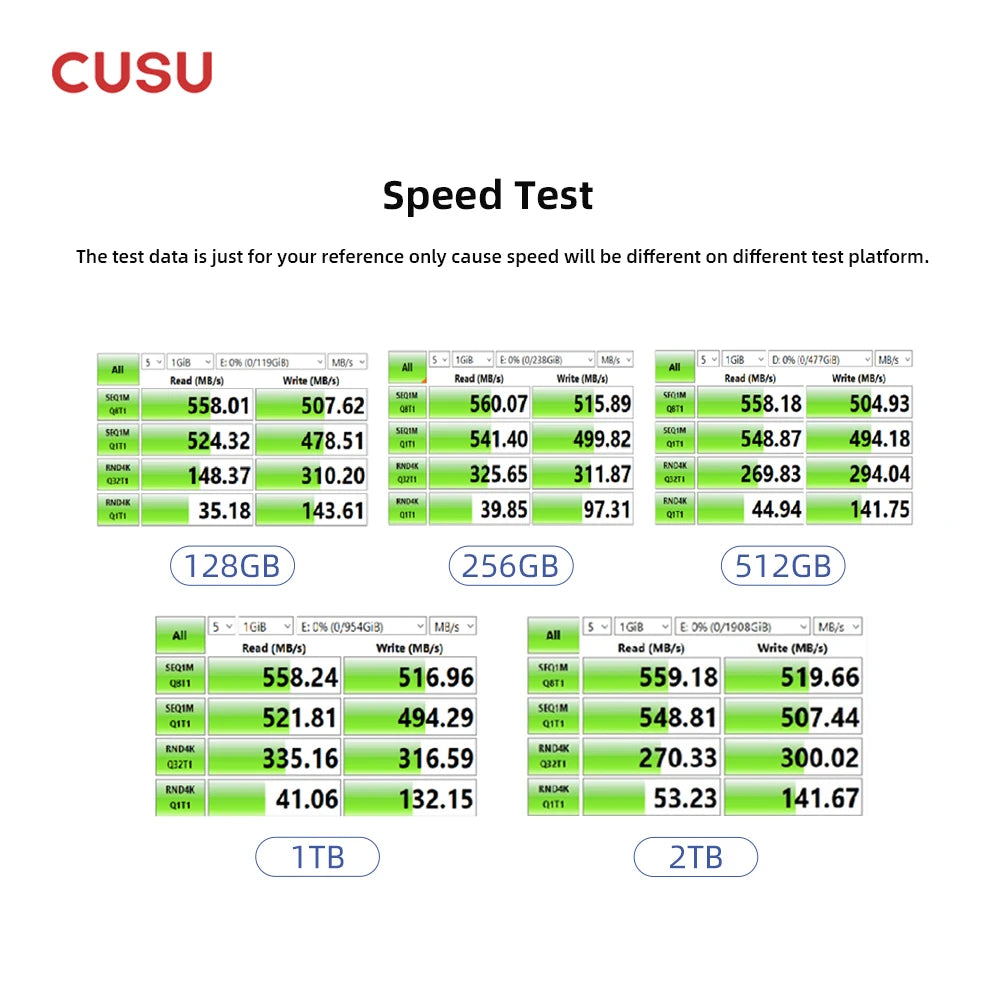 CUSU 2.5" SATA3 SSD 128gb 256gb 512gb 1tb 2tb SSD Hard Disk Internal Solid State Drive for computer laptop pc desktop