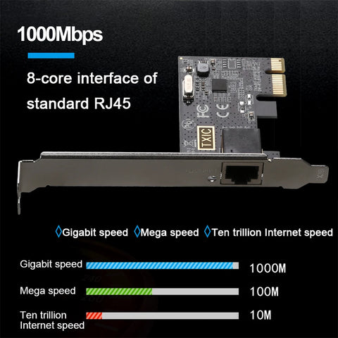 Wireless Adapter PCI