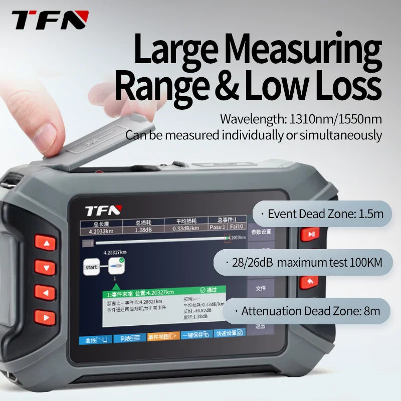 Multi Funcion High Precision Optical Time