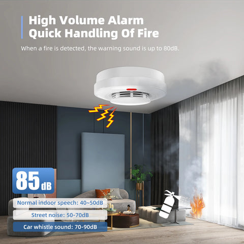 Wireless Fire Protection Smoke Alarm Sensor