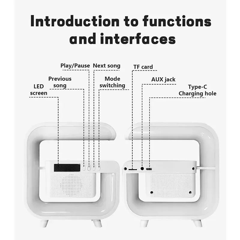 Multifunction Wireless Charger Stand Bluetooth 5.0 Speaker