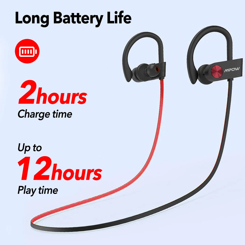 Waterproof Bluetooth Headphones V5.3