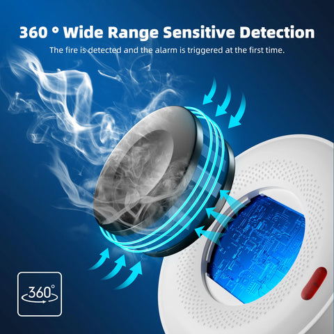 Wireless Fire Protection Smoke Alarm Sensor