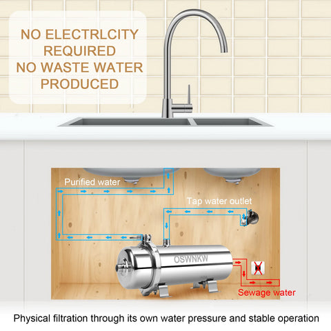 Drinkable Water Lasts Exceed Water Purifier