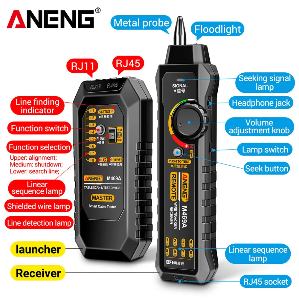 Smart Network Cable Tester