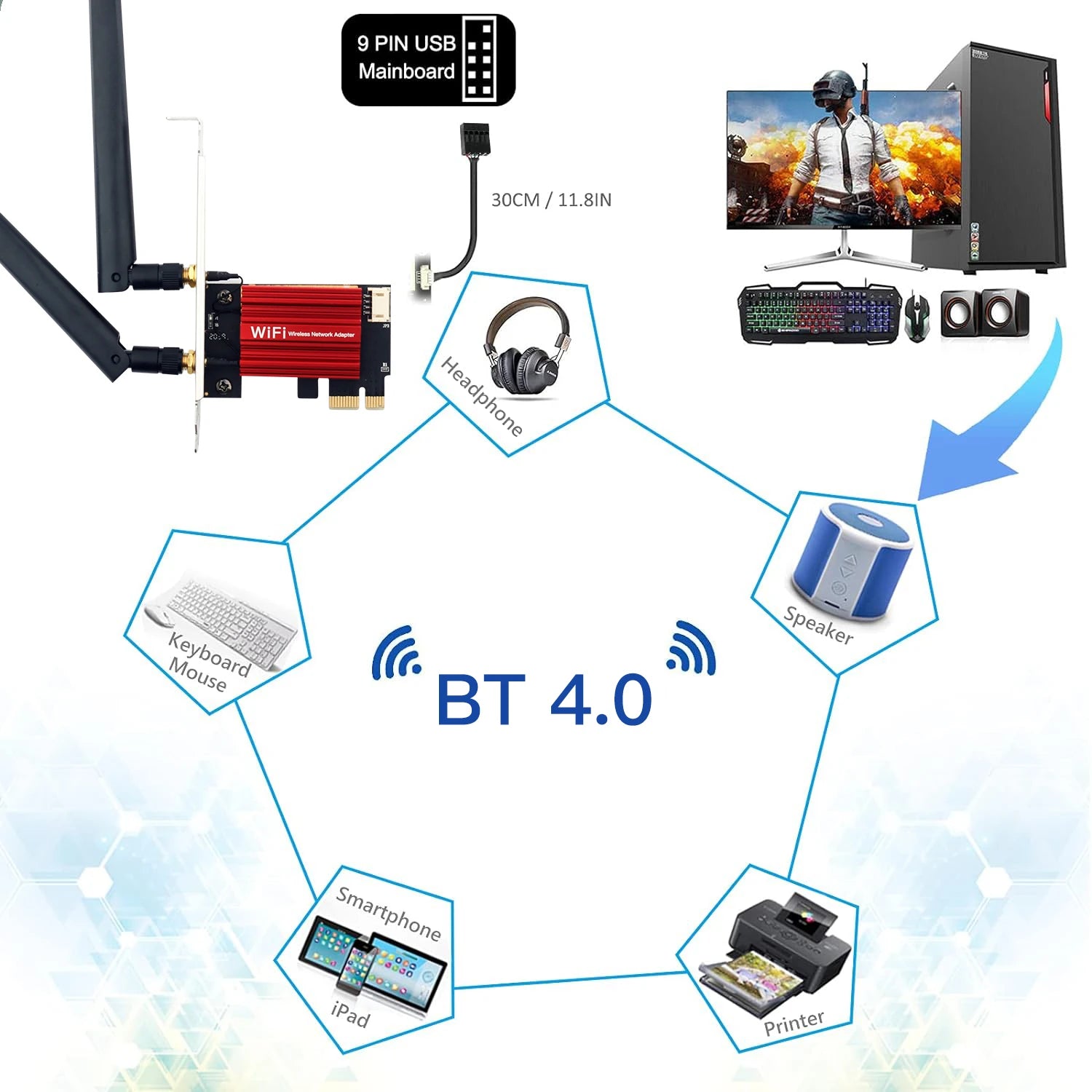 AC1200 WiFi 5 PCIE WiFi Adapter Wireless Network Card Bluetooth 4.0 Dual Band 2.4G/5GHz 802.11AC For Desktop Windows 7/8/10/11