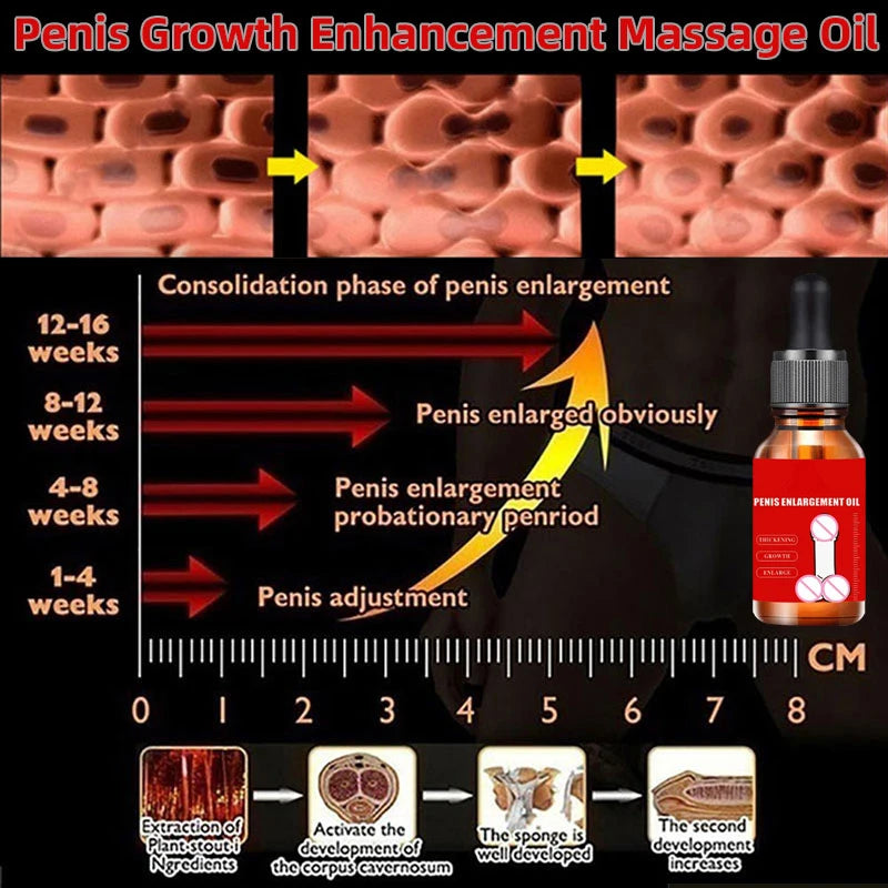 Penis enlargement oil Enlarge Growth thickener