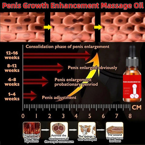 Penis enlargement oil Enlarge Growth thickener