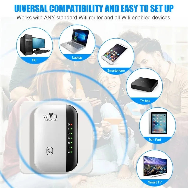 300Mbps WIFI Repeater Remote Wi-Fi Amplifier