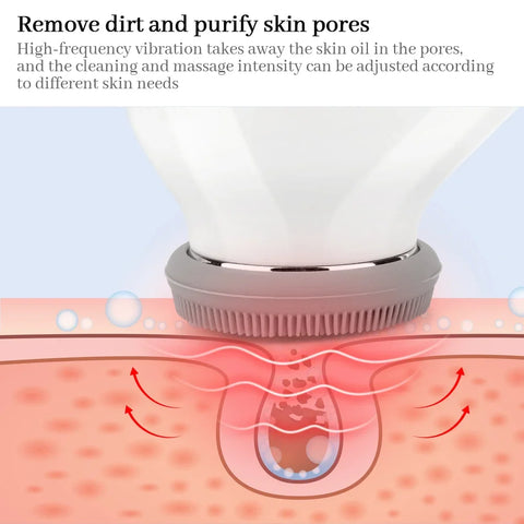 2 in 1 Powered Facial Cleansing Brush