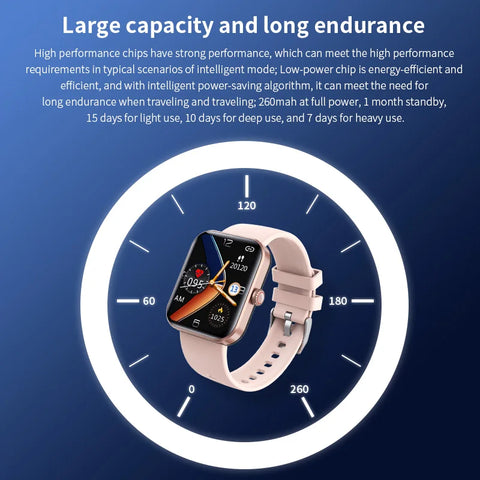 2023 Blood Glucose Sugar Oxygen Pressure Sport Smart Watch For Ladies 1.91 Inch Screen Body Temperature Monitor Women Smartwatch