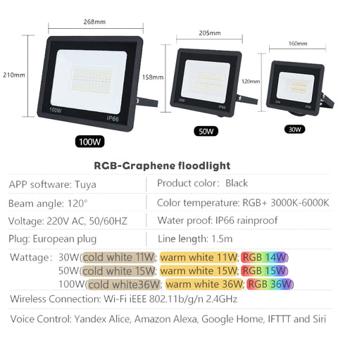 RGB Floodlight LED Waterproof