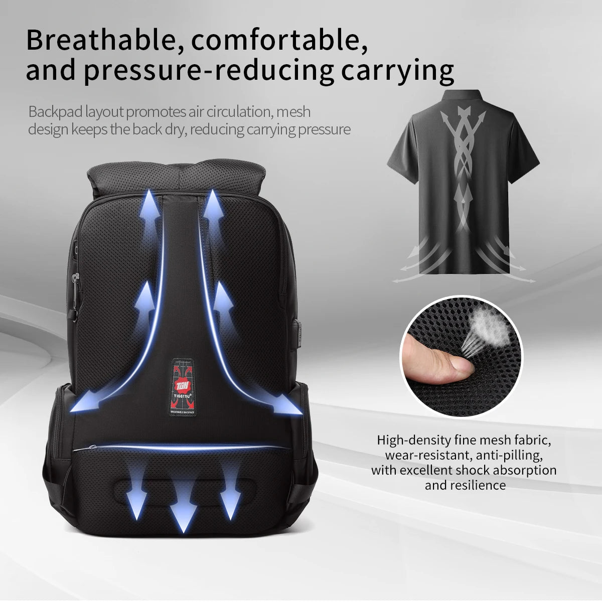 Lifetime Warranty Backpack For Men