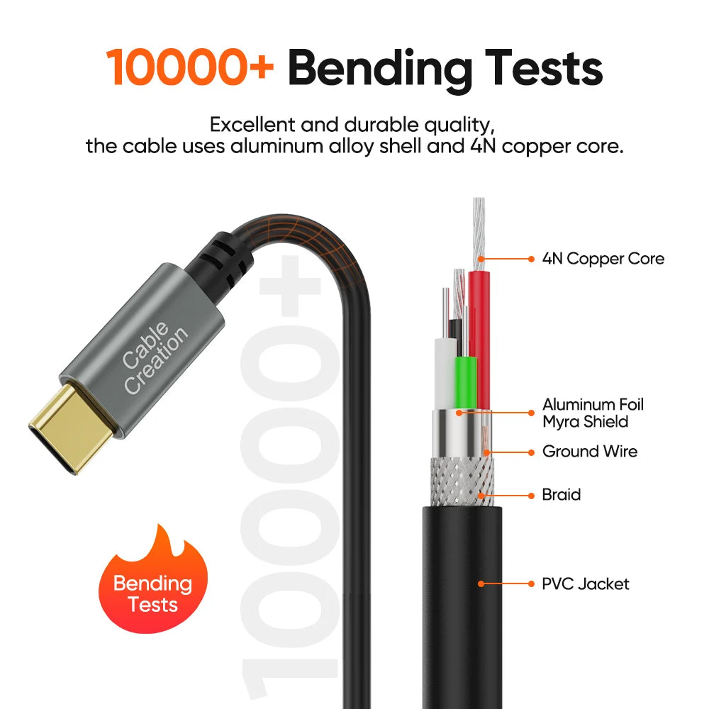 Cable Creation USB C to USB B 2.0 Printer Cable