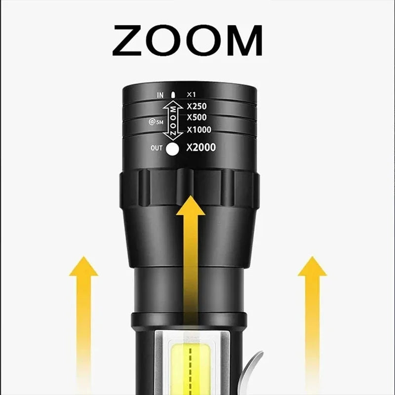 USB Rechargeable Mini Flashlight