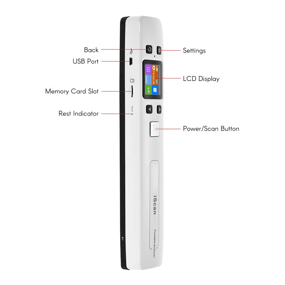 Mini Iscan Document & Image Scanner