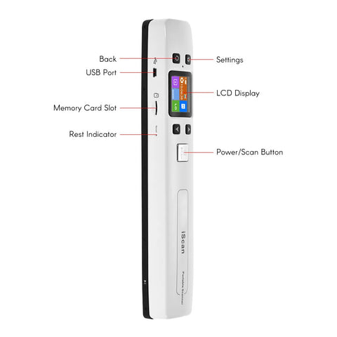 Mini Iscan Document & Image Scanner