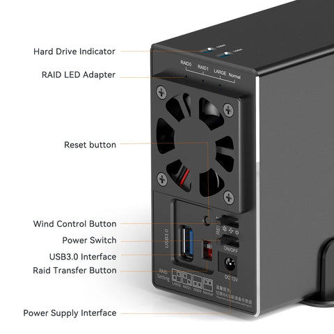 MAIWO 2 Bay HDD Docking Station SATA To USB 3.0 Hard Drive Docking Station for 3.5 Inch Hard Drive Case  with 4 RAID Modes Case