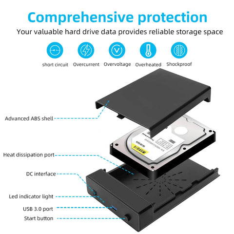 TISHRIC External HDD Case 2.5/3. 5 SSD External Hard Drive Box Enclosure 450Mb/s 18TB SATA to USB 3.0 Hard Disk Case Adapter