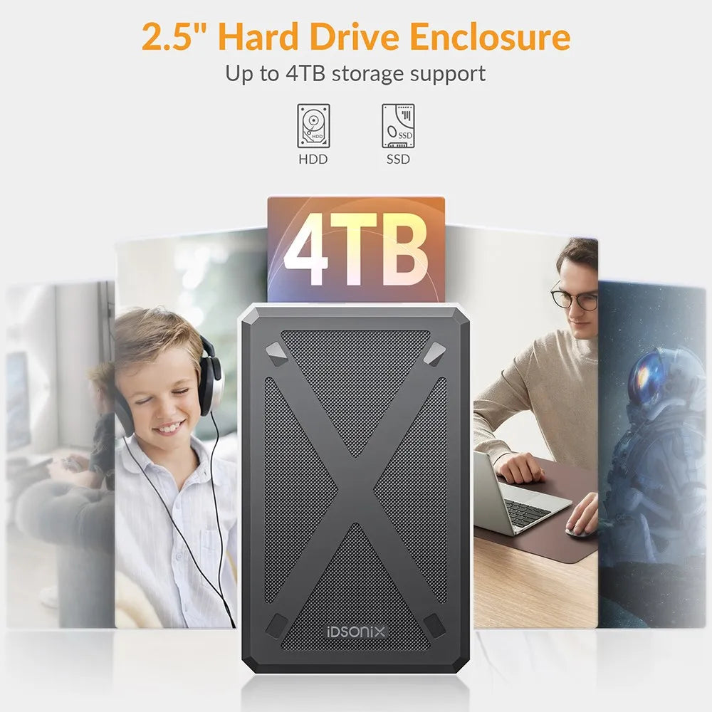 iDsonix 2.5 inch SATA HDD Enclosure USB 3.1 Type C External Hard Drive Case 6Gbps SATA SSD Disk Storage Case for 7-9mm SSD HDD