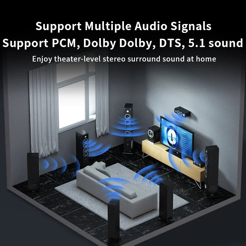 Optical Audio Cable for Digital Speaker